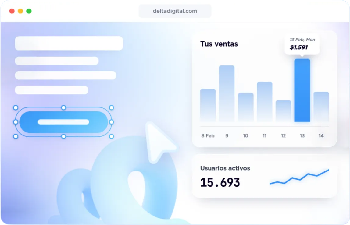 Panel de rendimiento de Delta Digital con métricas de tráfico orgánico, ventas y usuarios activos